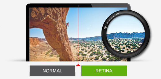 Retina display resolution images css into iphone