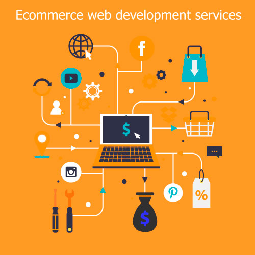 What is ecommerce web development services